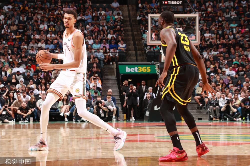 于投资潜力 于投资潜力